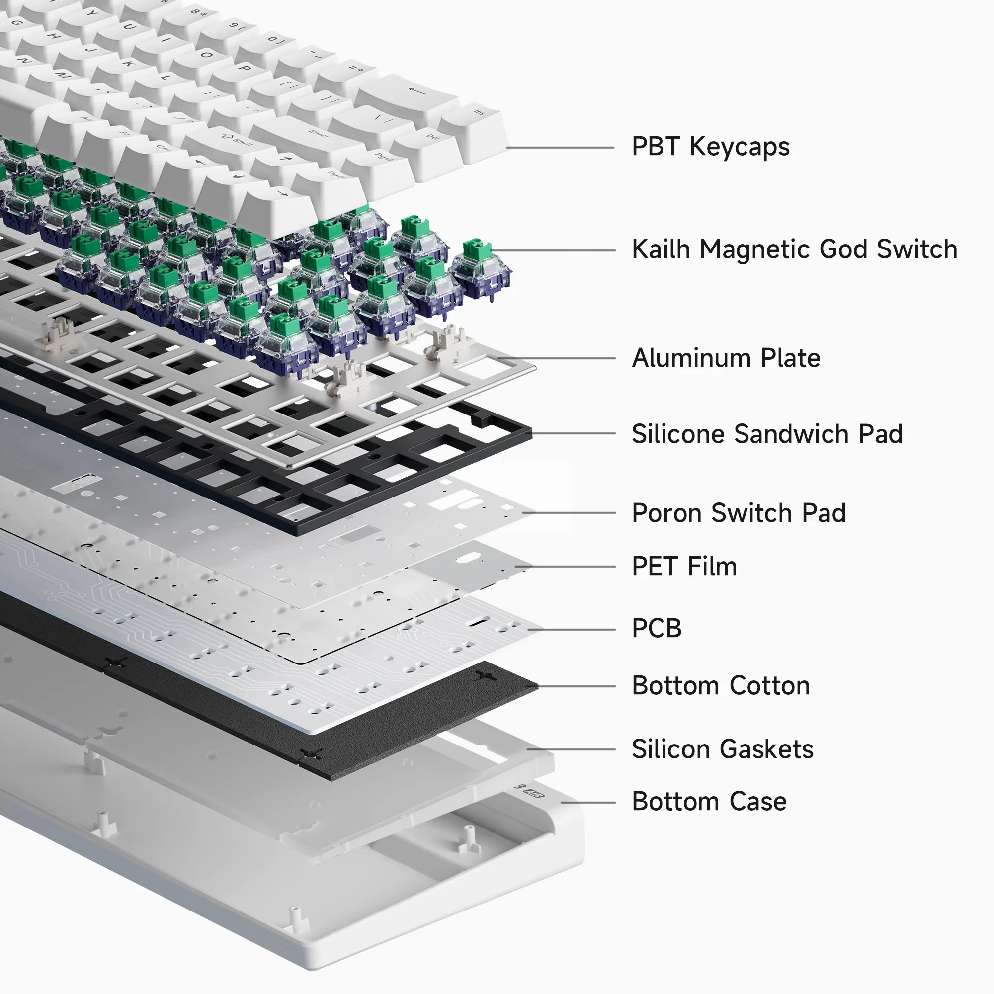Mchose Ace68 Air Gaming Keyboard Hall Effect 0.001mm الزناد السريع 8K + 256K معدل الاستقطاب الديناميكي RGB صندوق إضاءة مغناطيسي