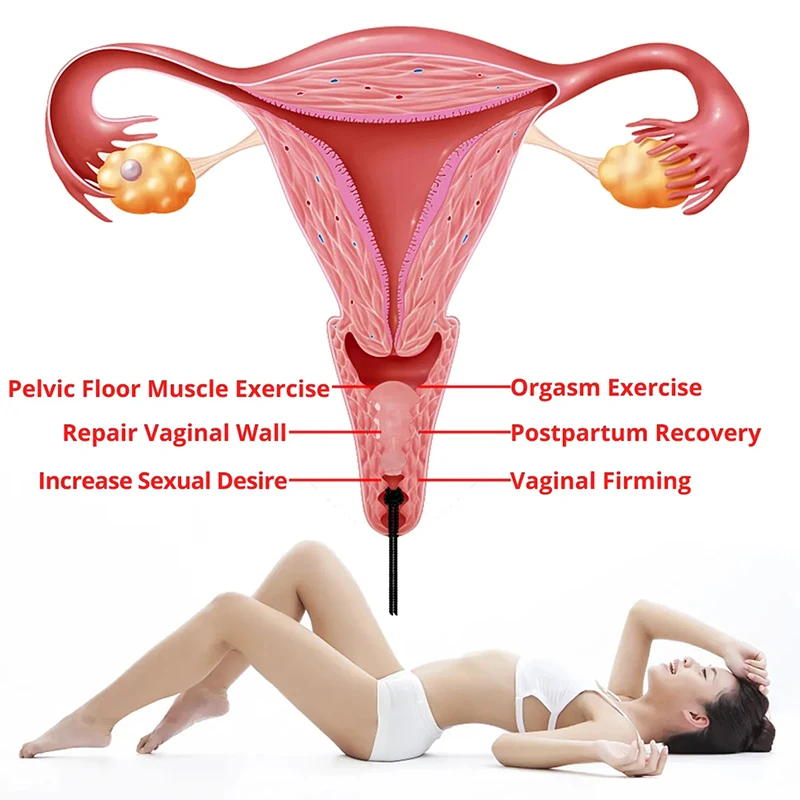 Quarzo rosa naturale Yoni Egg Kegel esercizio ossidiana Jade Egg massaggio di serraggio vaginale sfere di cristallo per le donne assistenza sanitaria