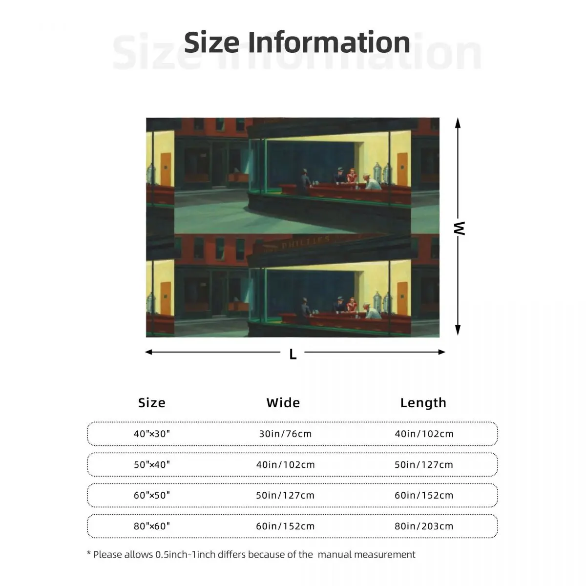 Nighthawks Throw Blanket wednesday Luxury Throw Giant Sofa Sofa Blankets