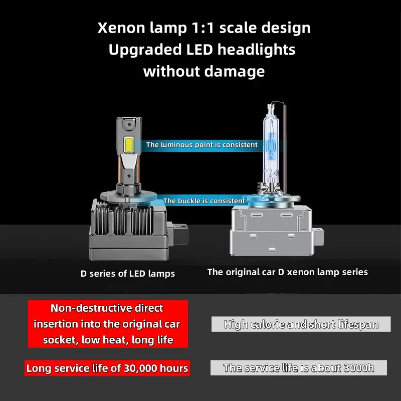 ใหม่ 2 ชิ้น D1S dual ท่อทองแดง Cooling LED ไฟหน้ารถ 6000 พันบวกแสงสีขาวอุณหภูมิสีติดตั้ง losslessly