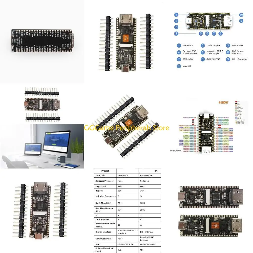 U55B Lichee 4 18K FPGA 開発ボード GW1NSR-LV4C GOAI FPGA 開発ボードデジタルロジック実験装置