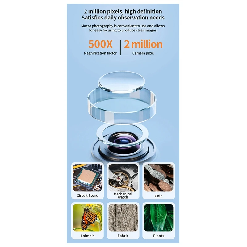 New 500X Digital Handheld Microscope Magnifier Magnifying Glass with Light for Electronics Coins Jewelry Watch Repair-A50M