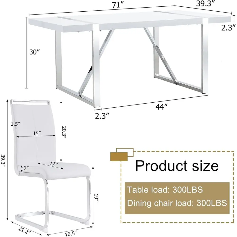 description