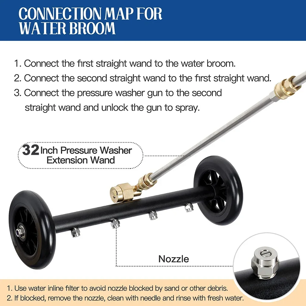 High-pressure Washer For Electric Motorcycle Cleaning Undercar Drainage Broom With Cleaning Nozzle Suitable For Karcher/parkside