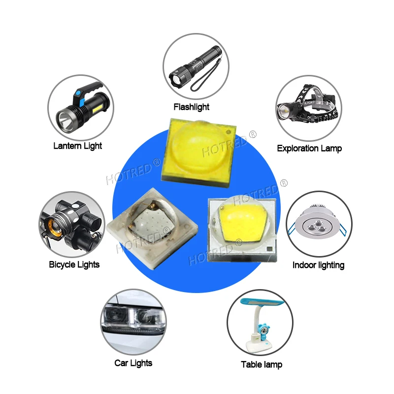 1-10szt LED 5W 3535 SMD XPG2 XTE 7W XPG3 LG3535 10W XPG4 Chip Cold Warm White Blue Ceramic Substrate 3000K 6500K For Flashlight