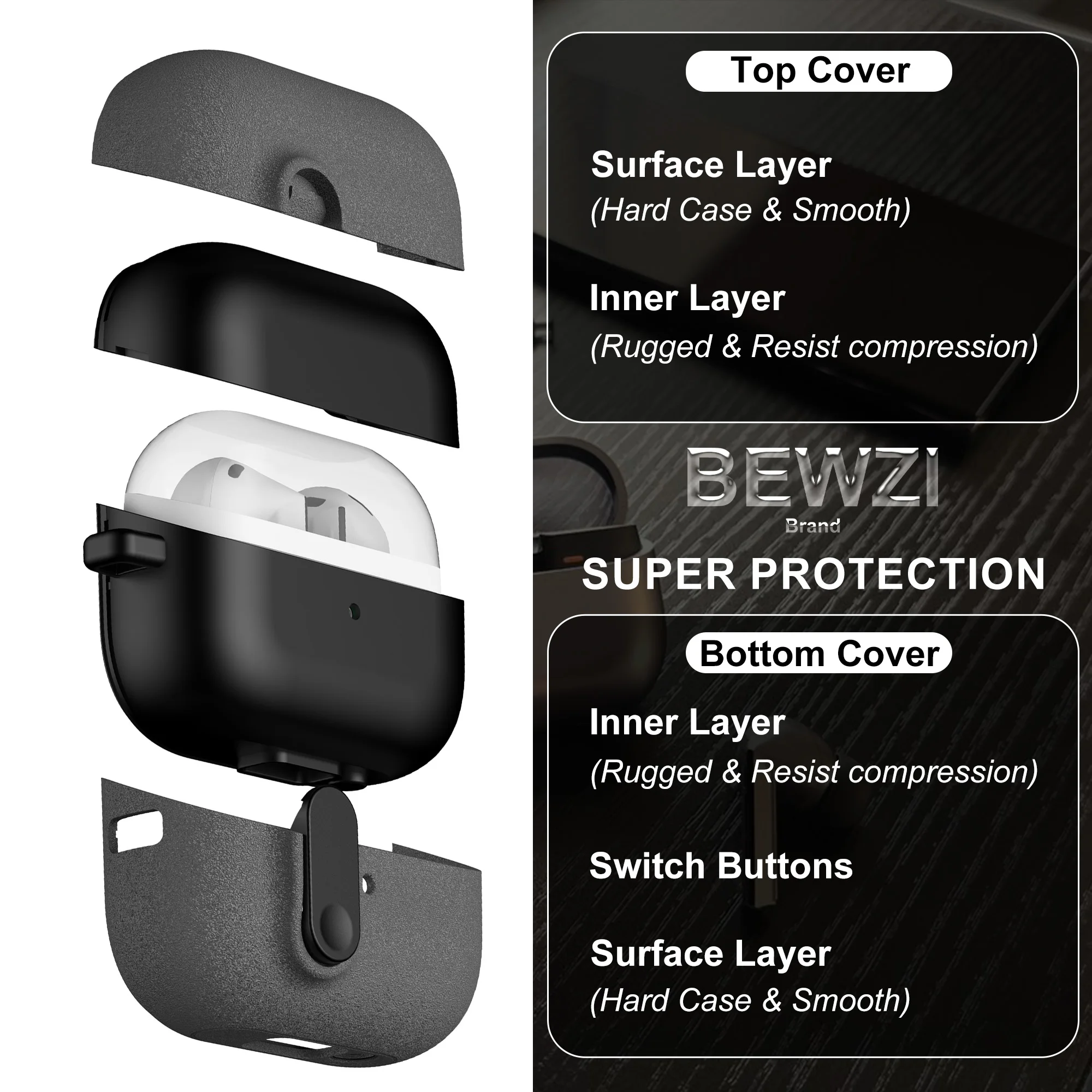 For Samsung Galaxy Buds3 Pro /Galaxy Buds3 /Galaxy Buds3 FE Protective Case Vogue Pushbutton Switch Scratch-resistant Case Cover image 4