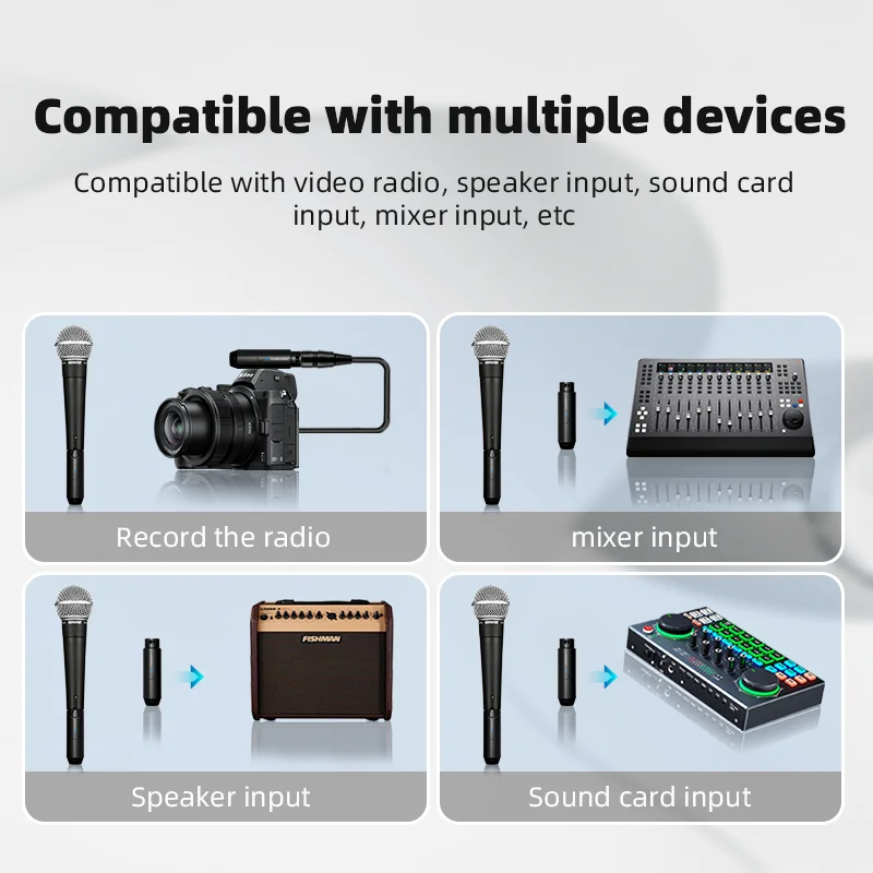 SOUNDCHEKS H-58 2.4GHz Wireless Microphone System XLR Mic Adapter 4 Channels Dynamic Mic Wireless Transmitter and Receiver