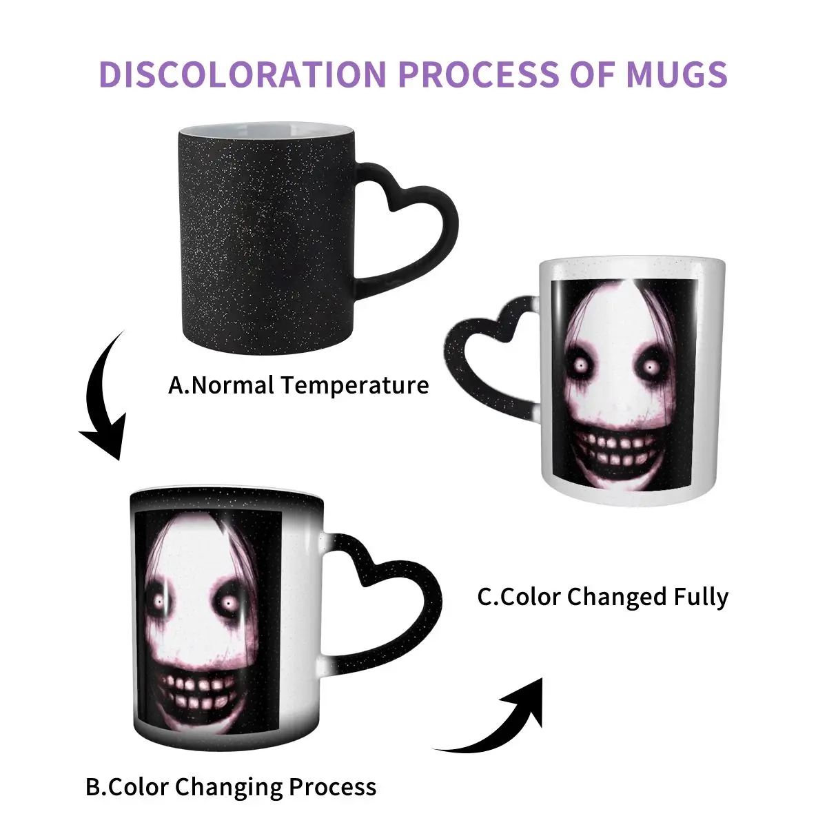 Jeff The Killer Creepypasta Horror Meme Graphic Dark Internetcore Mug Ceramic Coffee Cups Tea Mugs Milk Cup Drinkware Gifts