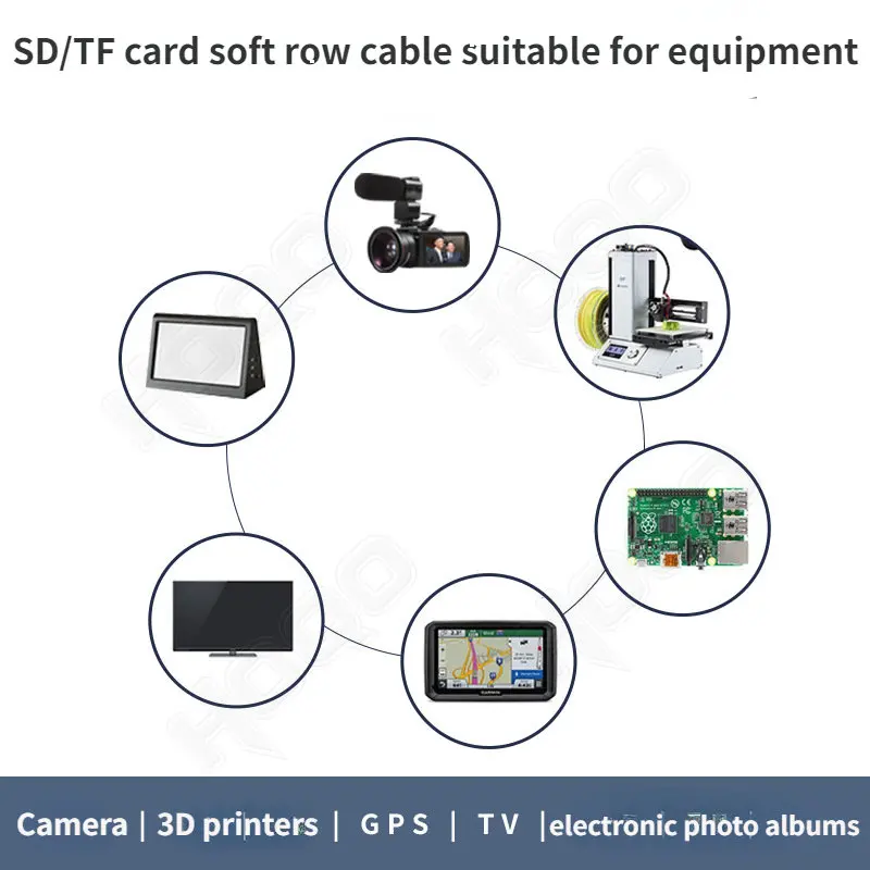 TF/SD Male Female To TF/SD Female Male Card Reader Extension Cable Extender For car navigation, smart phone, TV, video camera