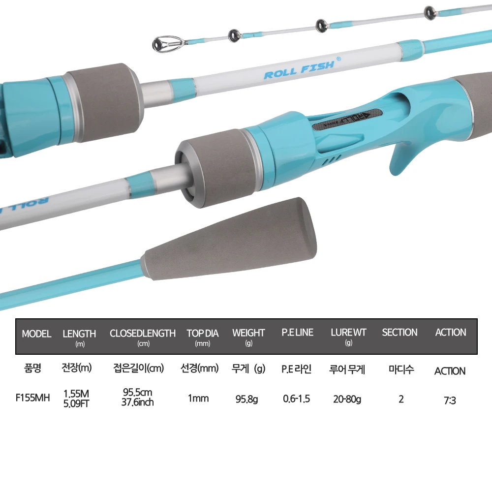 ROLLFISH Titan-Spitze 1,55m Kohlefaser Tintenfisch-Angelrute Boot Slow Jigging Rute Salzwasser & Leichtgewicht Aktion 7:3 – Detail 5