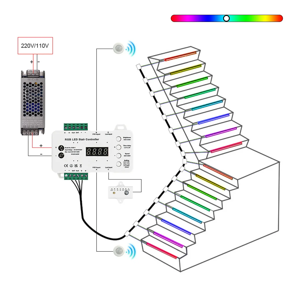 

Body Motion Sensor RGB Stair Light Smart Controller Colorful House Stair Lighting Daylight PIR Sensor Easy Install Step Dimmer