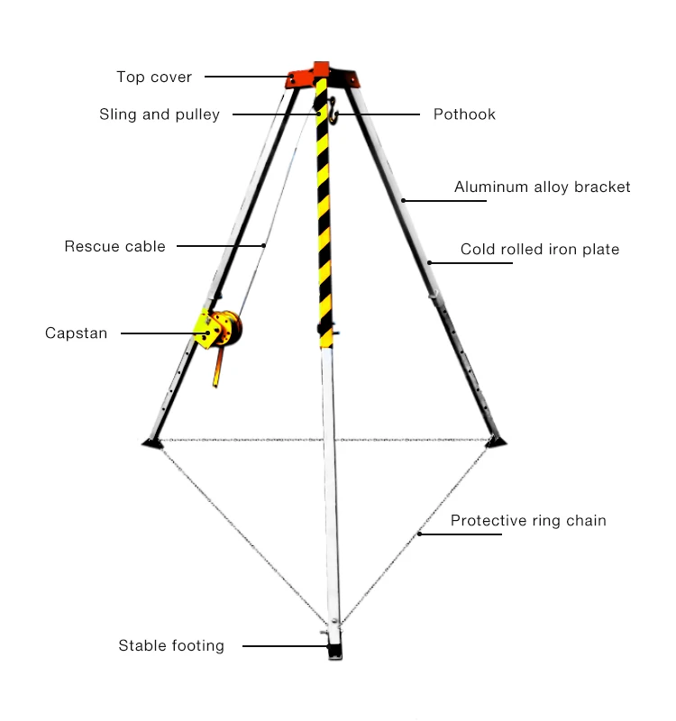 High-quality rescue tripod fall protection safety equipment