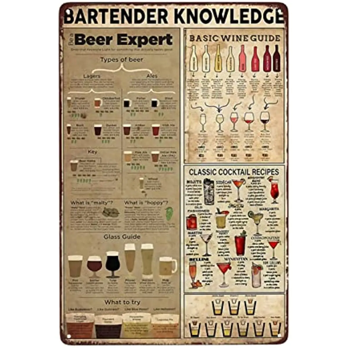 Bartenders Knowledge Retro Metal Logo Beer Expert Wall Decoration Fun Basic Wine Guide Classic Cocktail Recipe Party Poster