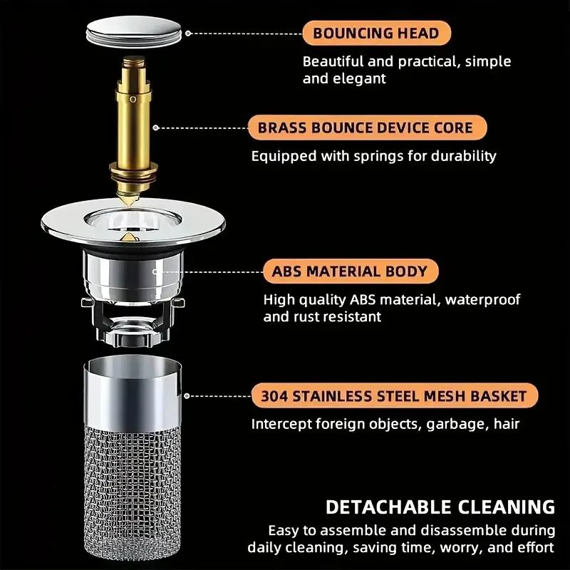 1pc Anti-Odor Bathroom Sink Plug Strainer Stainless Steel Pop-Up Drain Plug With Brass Core Bounce Filter Bathroom Accessories