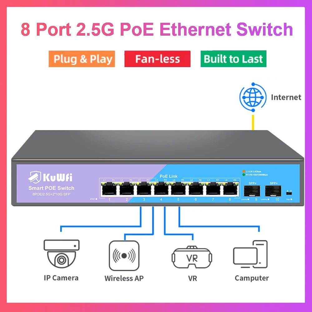 KuWFi 2.5G POE Netowrk Switch 8 Port 2.5G Ethernet 2x 10G SFP Unmanaged Plug & Play High-Speed Connectivity for IP Camera NVR
