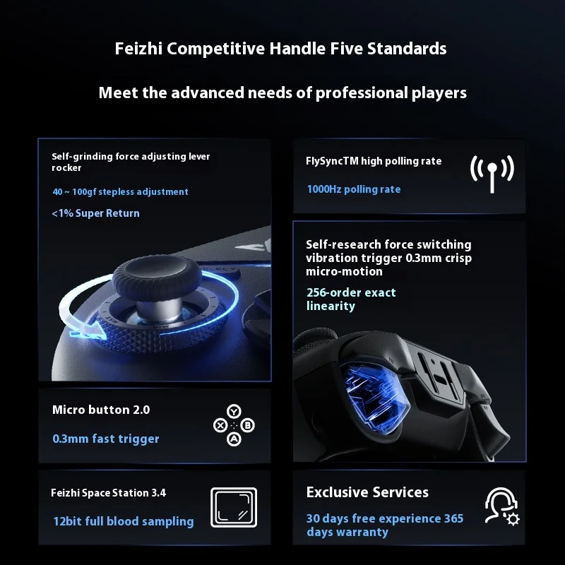 Feizhi Black Warrior 4Pro Competitive Elite Controller Black Myth Wukong Switch Controller Wireless PC Game Controller Bluetooth