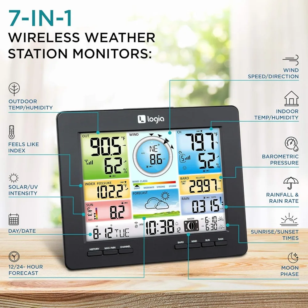 7-in-1 Wi-Fi Weather Station with Solar | Indoor/Outdoor Remote Monitoring System, Temperature Humidity Wind Speed/Direction