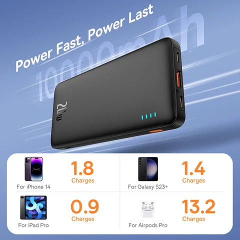 Внешний аккумулятор Baseus Airpower 20W 20000 мАч с быстрой зарядкой для iPhone 17/16/15/14/13/12, Xiaomi