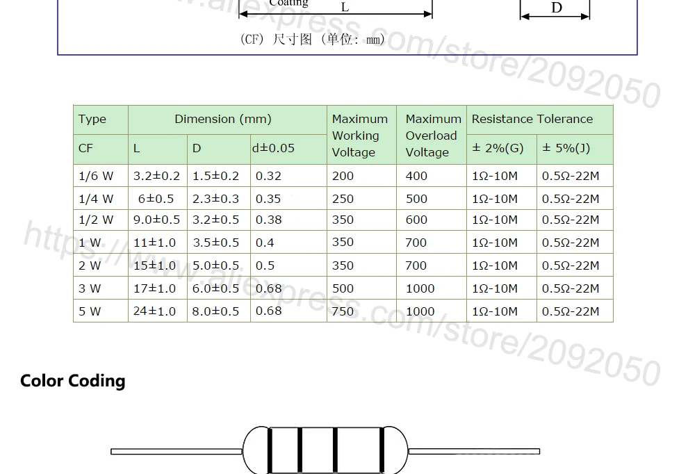 JASNPROSMA 1000 шт./лот 5% 1/6 Вт 1/8 Вт 100R 120R 150R 180R 200R 220R 240R 270R 300R 330R 360R 390R резистор из углеродной пленки DIP OHM