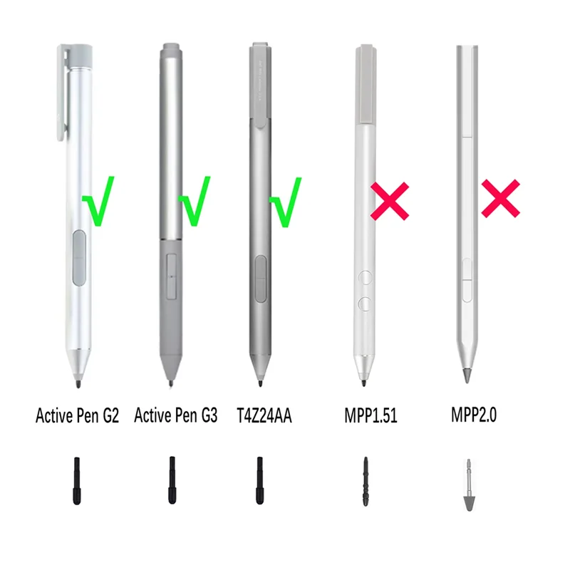 

3PCS Stylus Pen Tips Nips For HP Active Pen G2/G3/T4Z24AA/6SG43UT/6SG43AA/4KL69AA For HP Elitebook X360 1030 G2 G3 G4 G5
