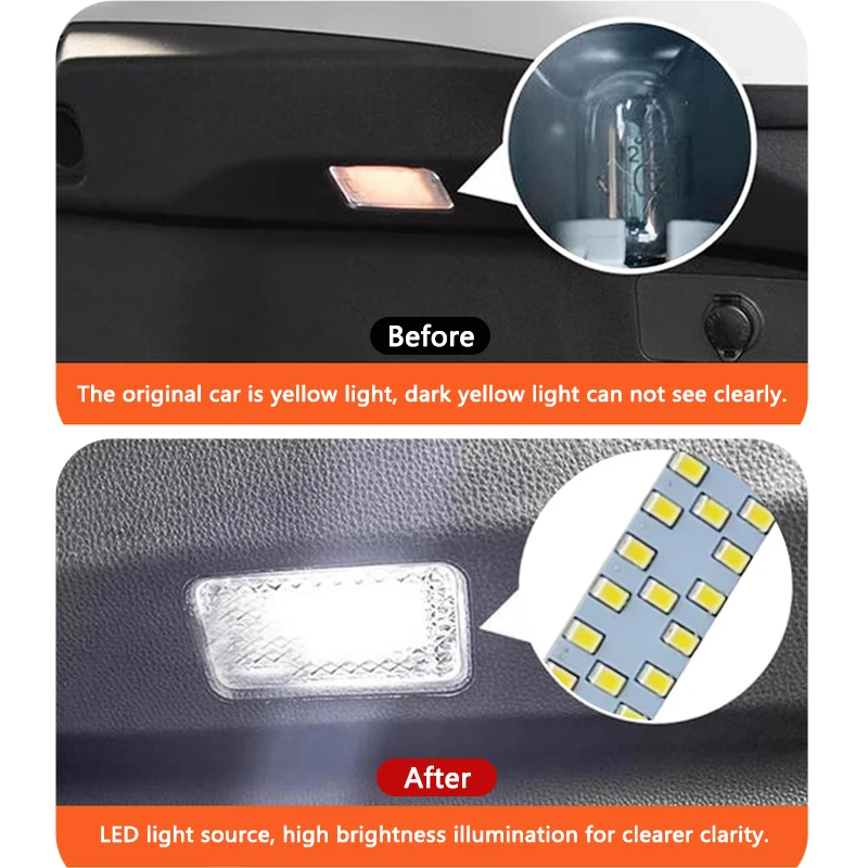 QHCP Car Trunk Light LED Trunk Lamp Bead Panel For Toyota RAV4 Sienna Granvia Cross Frontlander Avalon 23-24 Camry 24 Accessory