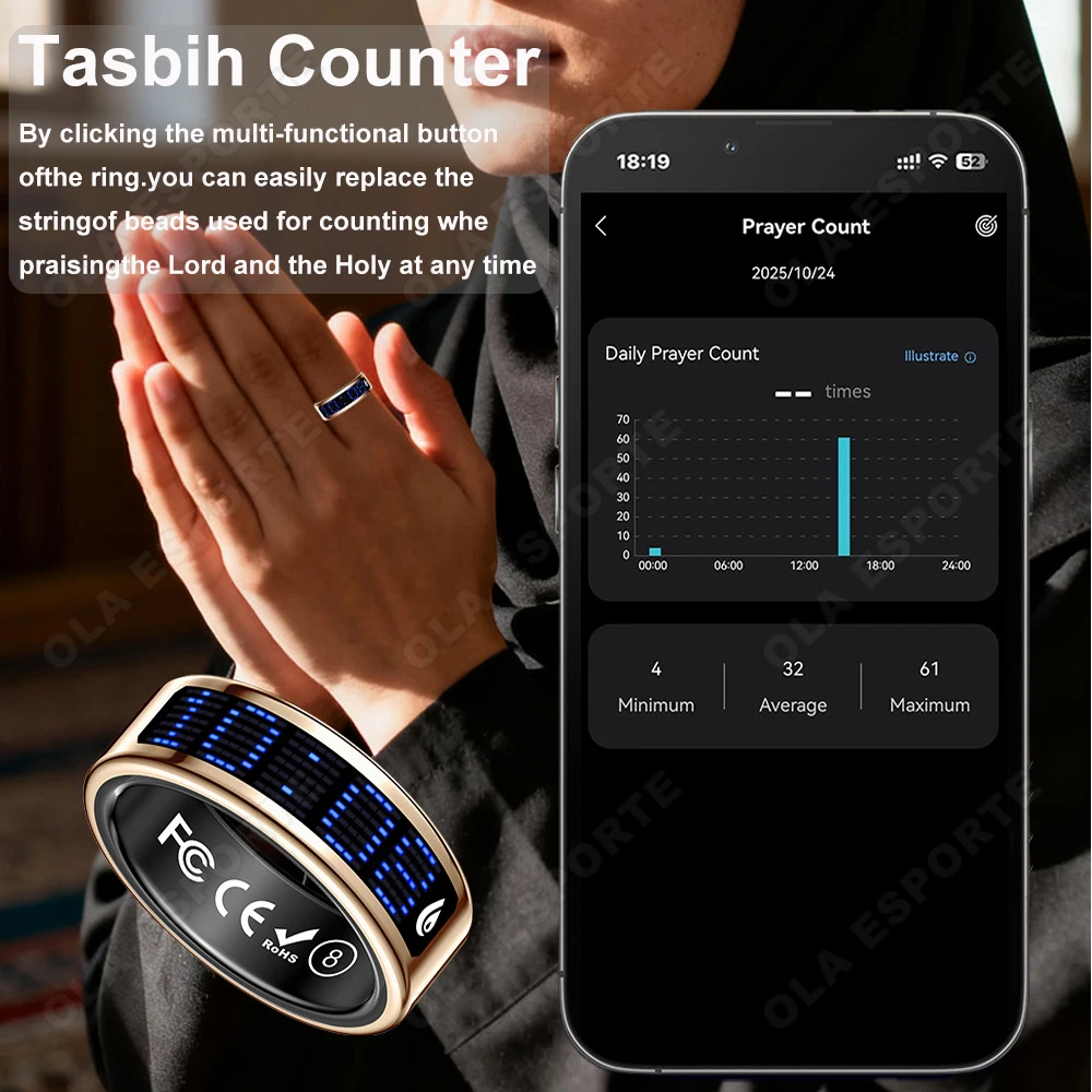 Health Smart Ring Heart Rate Blood Oxygen Time LED Display Screen Sleep Monitor Worship Count Smartring Bluetooth Connection R12