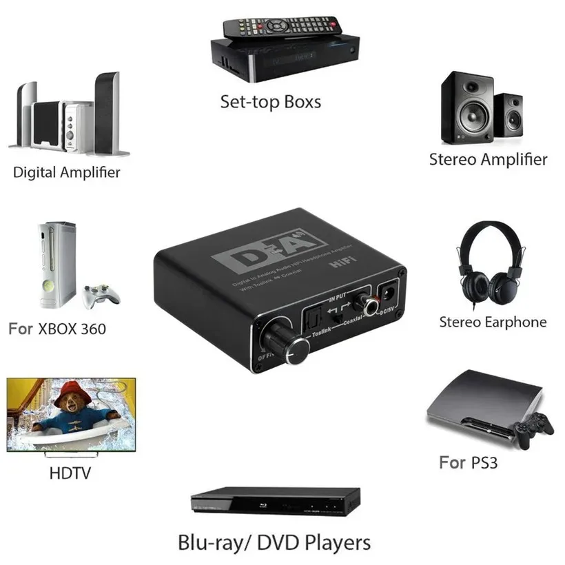ตัวแปลงสัญญาณเสียงดิจิตอลเป็นแอนะล็อกแบบพกพาได้ RCA 3.5มม. เครื่องขยายเสียงสาย Toslink เอาต์พุตสายโคแอกเซียลเอาต์พุต24bit DAC