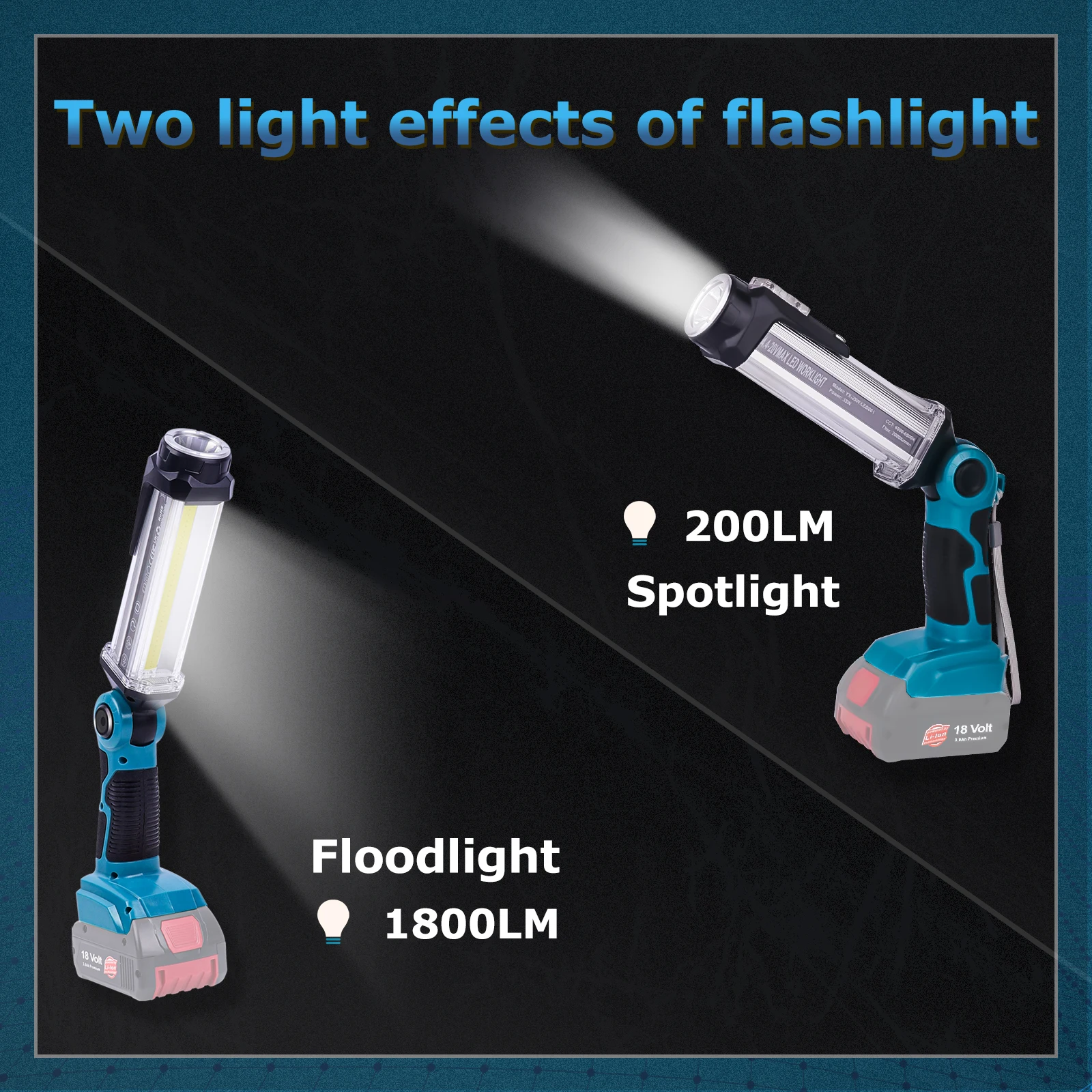 2000LM 14.4V-18V for Bosch LED Work Light Li-ion Battery USB Flashlight New Portable LED Flashlight