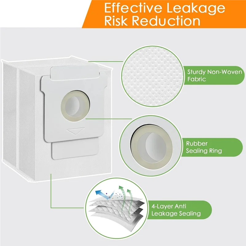 ABKR-12PCS bolsas de vacío de repuesto para Irobot Roomba I7, I7+,I3, I3+, I8, I8+, I4, I4+, I6, I6+, J7 bolsas de polvo para eliminación de suciedad