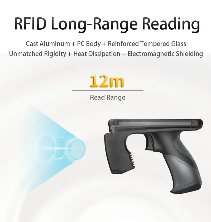 XGSun USB 3.0 Type-C 2dBi 円偏波アンテナ 低価格 RFID ハンドヘルド UHF リーダーライター アクセス制御カード用