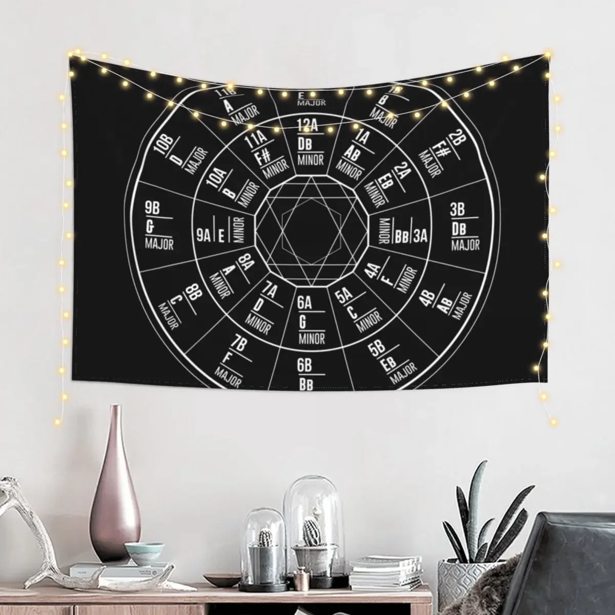 Camelot Wheel / Circle of Fifths Tapestry Custom Room Decor Korean Style Room Aesthetic Tapestry