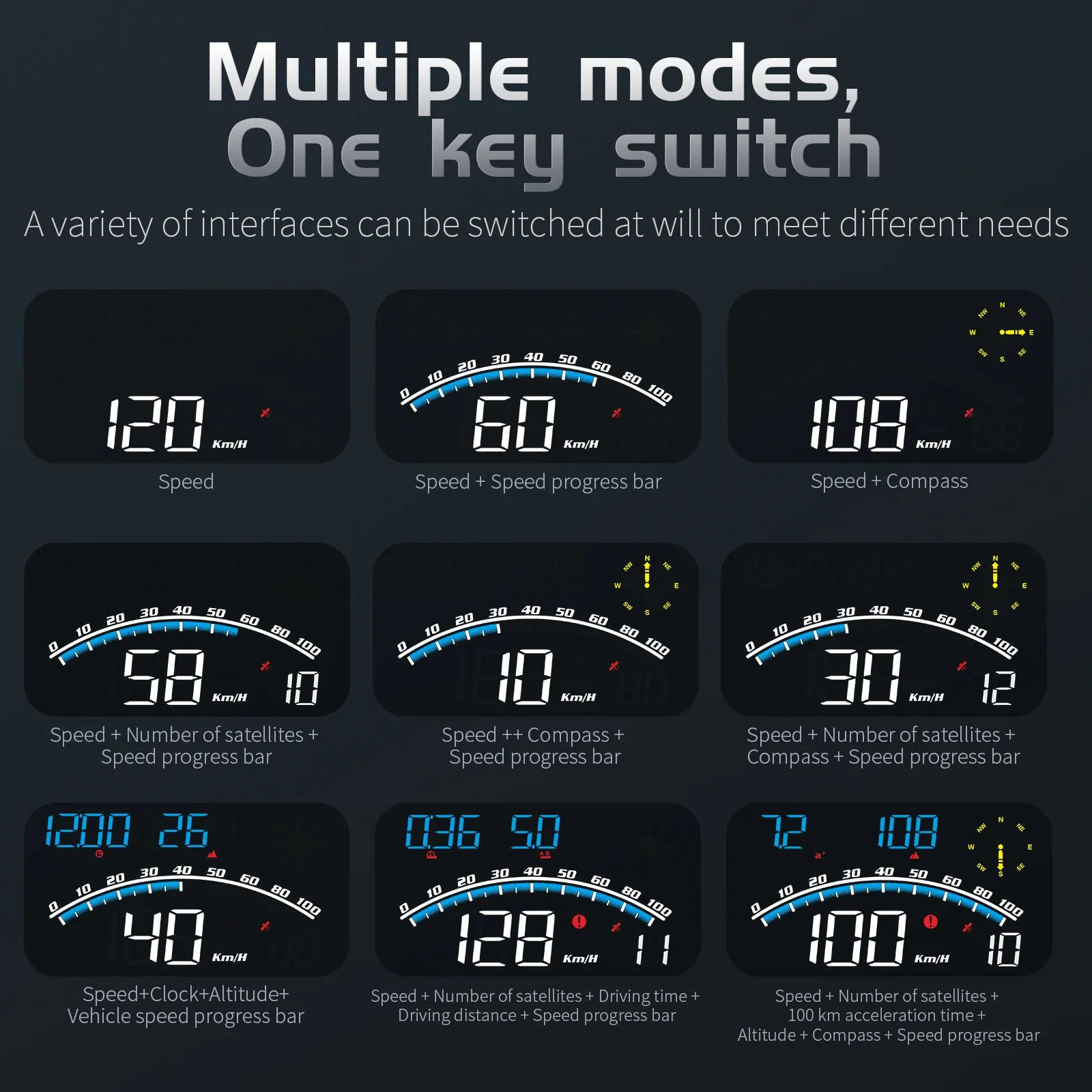 G10 Head Up Display GPS System for All Car Auto Accessory Digital GPS Speedometer with Speed Alarm HUD Time Altitude Mileage