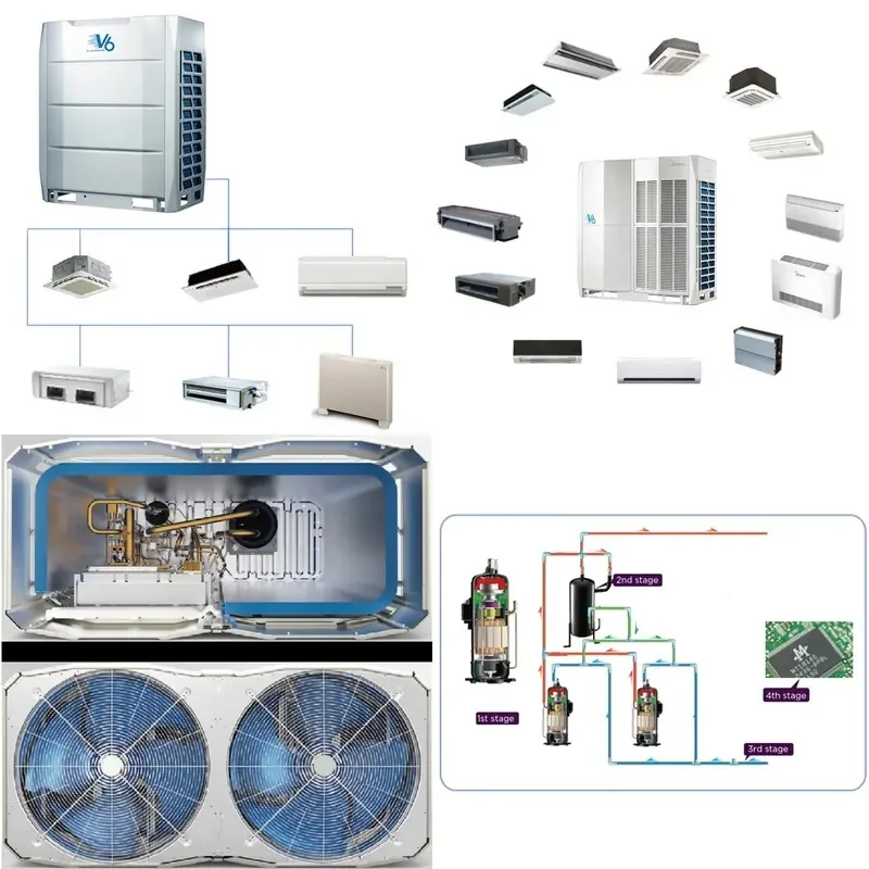 Air Conditioner 1.5 Ton Split Mini Split Ductless Air Conditioner With Vrf Inverter Smart Control System