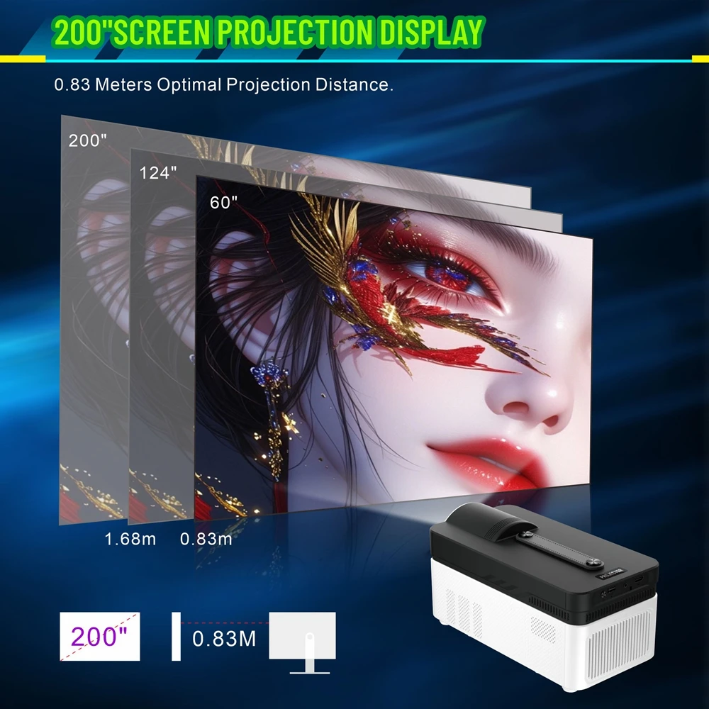 MOK HY450 700ANSI لومينز قصيرة رمي العارض أندرويد 11 جهاز عرض صغير محمول LED مصباح التركيز التلقائي 2G 32G العارض