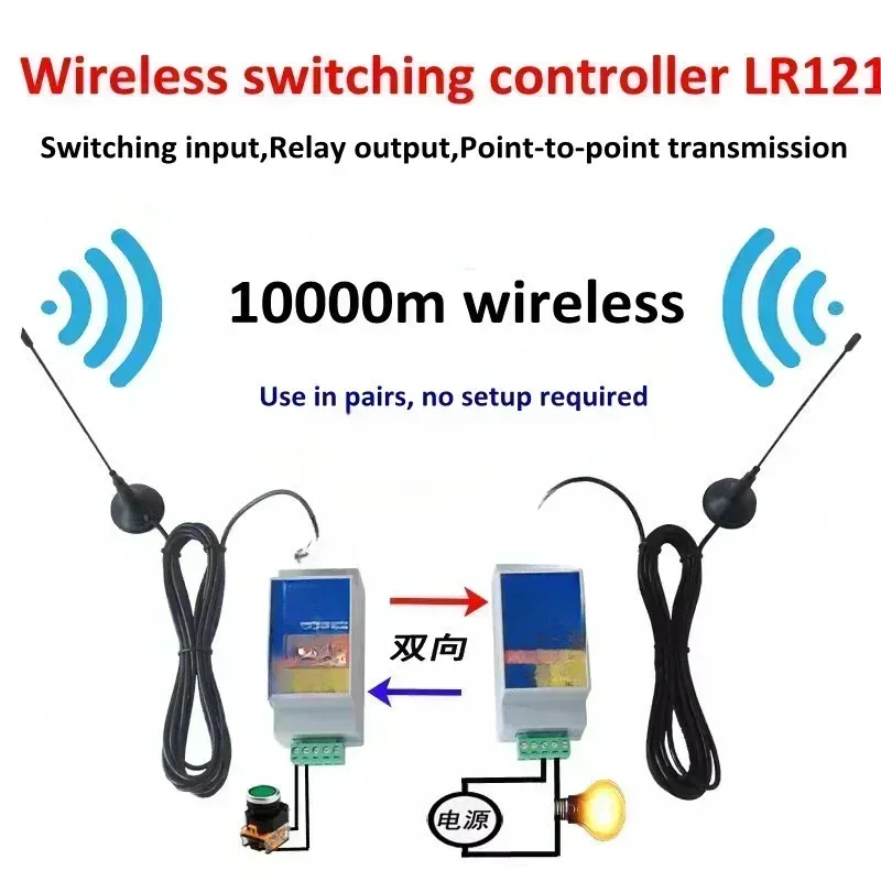 Relaisausgang SPS-Transceiver Drahtloses Sender- und Empfängermodul