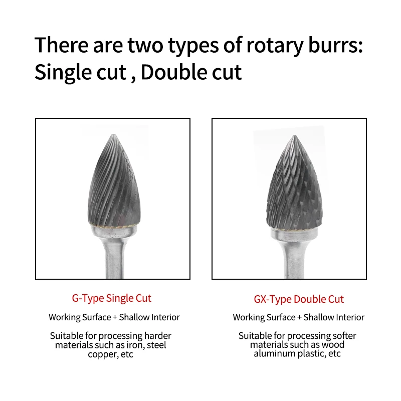 DDUF G GX Carbide Rotary Burrs 6mm Shank Conical Arc Tip Cutters Tungsten Tools for Metal Polishing Carving & Deburring