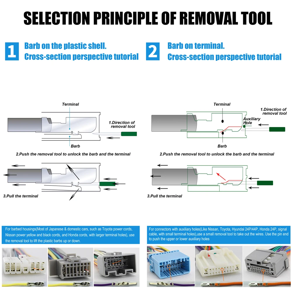 JRready Pin Removal Tool For AMP Super Seal1.5 /Metri Pack 150 Automotive Wire Connectors Sealed Male/Female Terminal Extractor