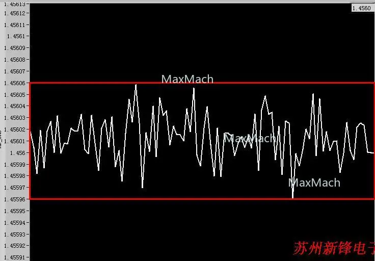بطاقة USB DAQ 8 قنوات 24 بت عالية الدقة 0-2.5 فولت 0-20mA عالية الدقة إشارة الحصول على البيانات 2DA 8DO 8DO Labview EXCEL #3