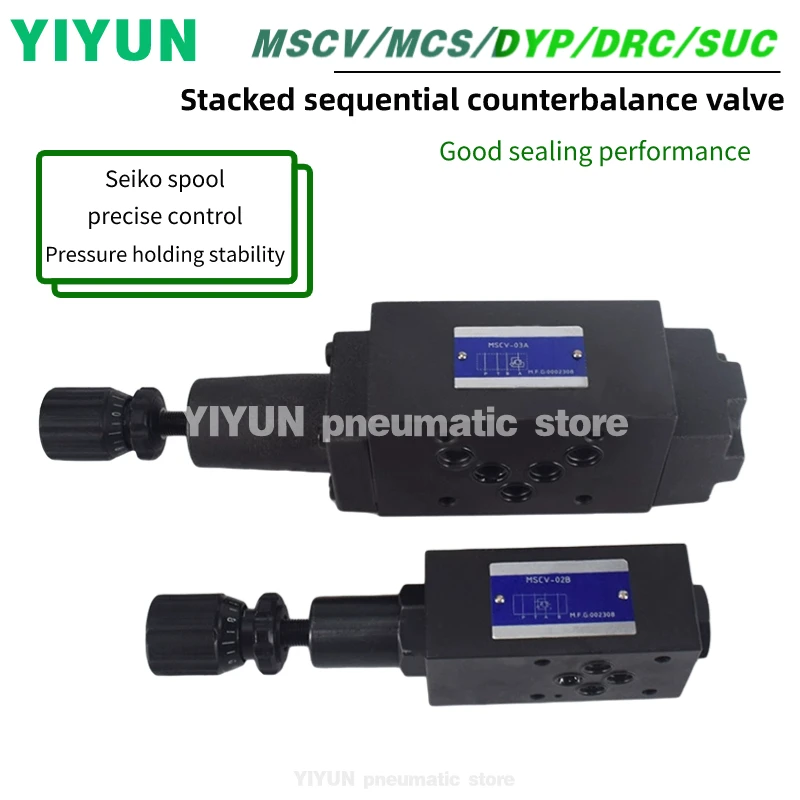 Mcs Dyp DRC-02A,02B…