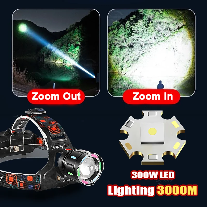 High Power LED Headlamp Long Rang 3000M Head Flashlight Rechargeable USB Head Torch Outdoor Work Head Lantern Fishing Headlight