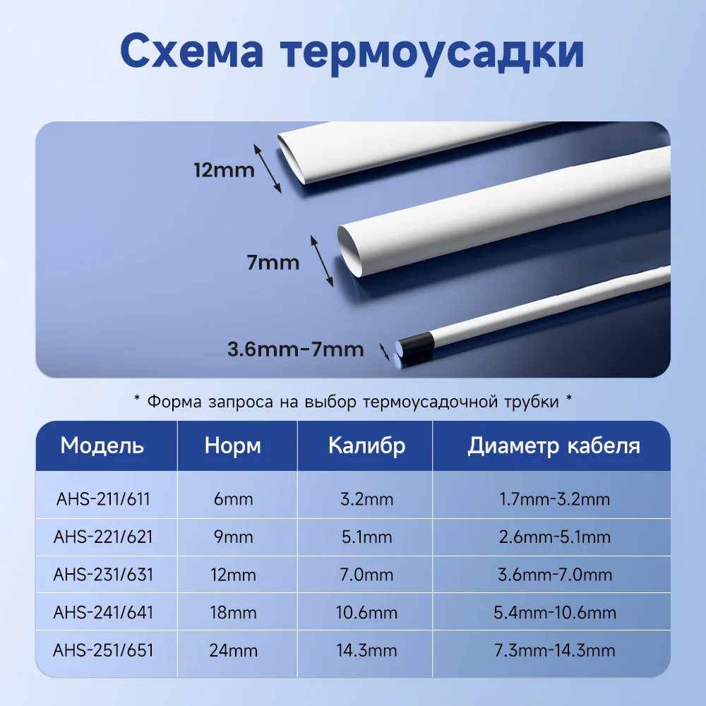 آلة صنع الملصقات E1000 PRO مع طابعة ملصقات محمولة بشريط USB-C للطاقة أيقونة الخط المتعددة لتنظيم المكاتب المدرسية