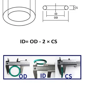 10 cái tham gia CS 1/1.5/2/3 mm OD3 ~ 80mm Nitrile cao su NBR ô tô 6 Bán hàng đàn hồi chính Roliço 3 mm - 1