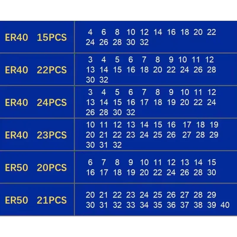 ชุดจับยึดสปริง ER32 ER40 ER50 ความแม่นยำสูง 0.008 มม. AA ชุดจับยึดสปริง ER สำหรับเครื่องมือกัด CNC เครื่องแกะสลัก เครื่องกลึง