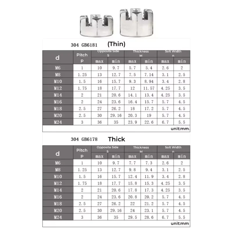 M6 M8 M10 M12 M16 M20 M24 M27 304 Stianless Steel Black Slotted Nut Hex Slotted Thin/Thick Nuts slotted Hex Fine Tooth nut