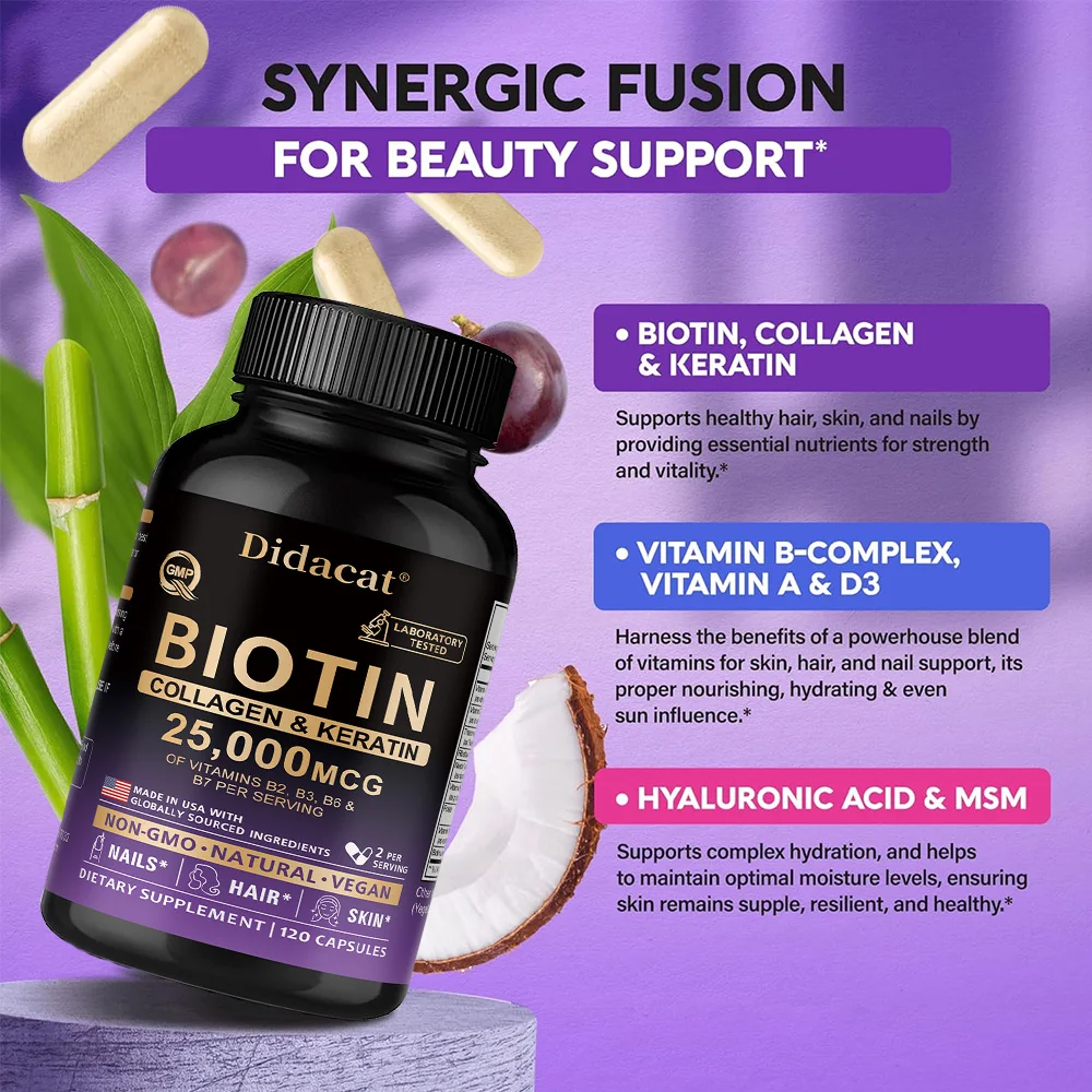 Biotin Vitamins with Collagen & Keratin - 25000 mcg Capsules,B1,B2,B3,B6,B7 Complex,Healthy Nails & Skin,Hair Growth