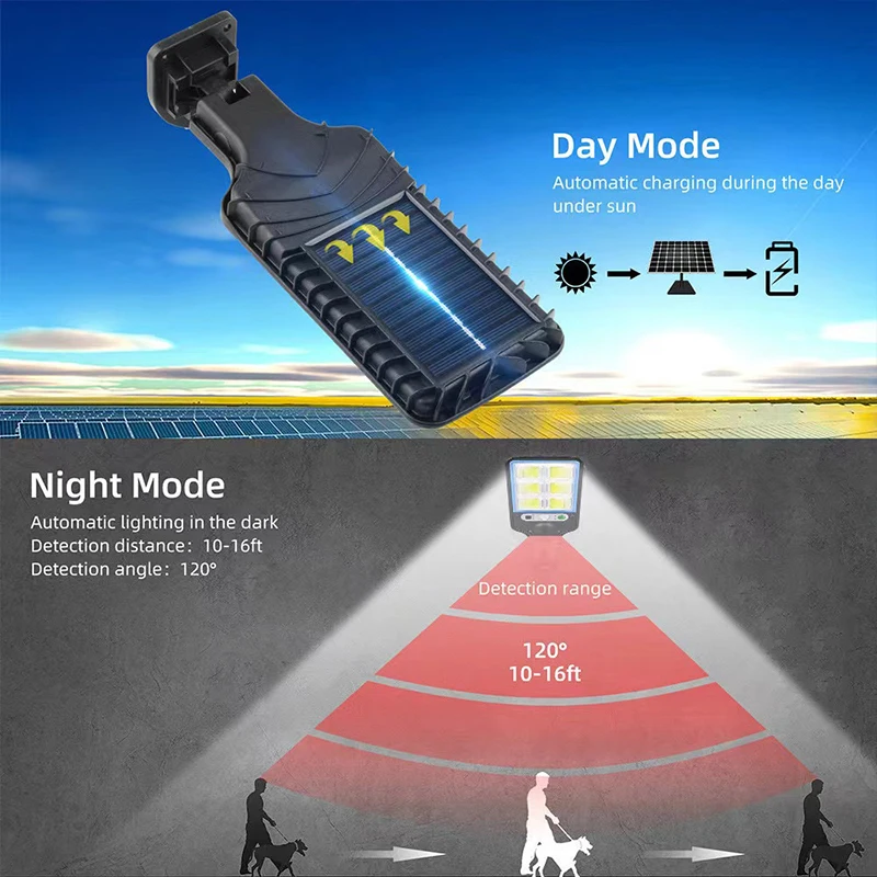 Solar Street Lights Outdoor Solar Lamp With 3 Light Mode Waterproof Motion Sensor Security Lighting for Garden Patio Path Yard
