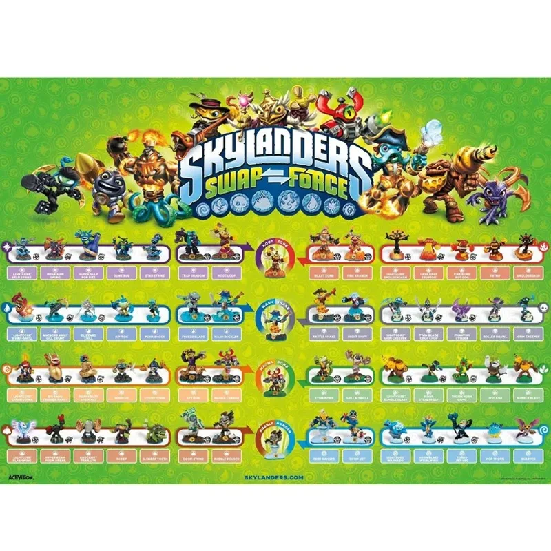 

Skylander Swap Force Game Console Chips Card Spyro Dragon Imaginit Collection Children Boys Gifts 29-56