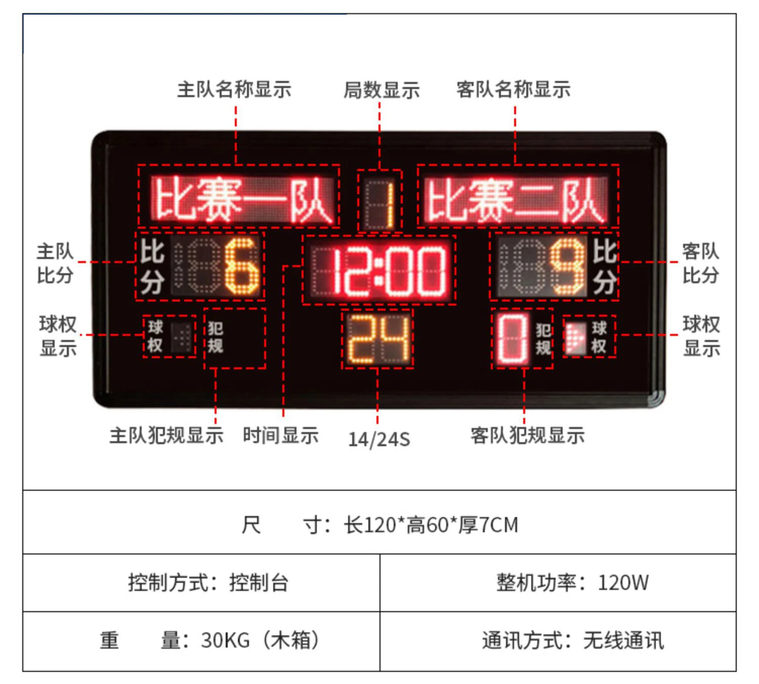 Low Price High Quality Led Display Digital Basketball Scoreboard with Remote Control