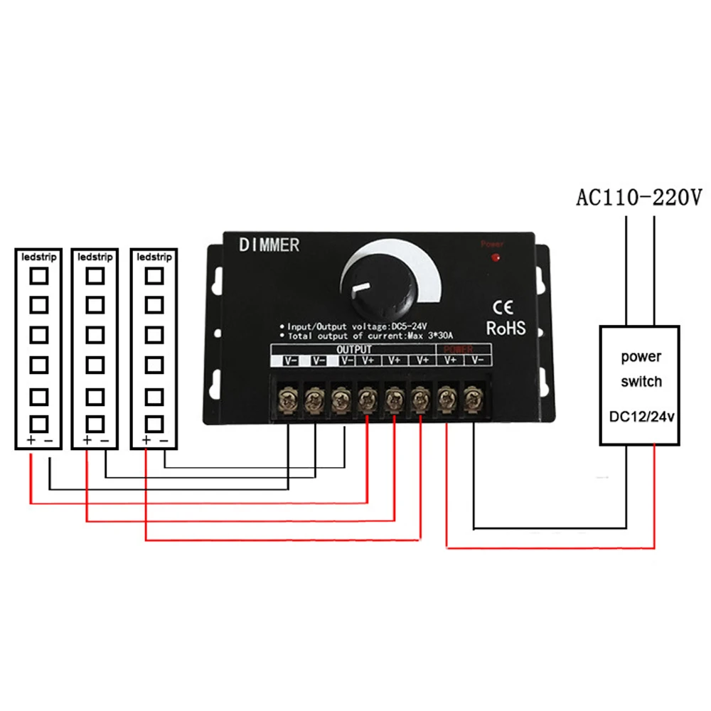 Imagem -06 - Led Stepless Interruptor Dimmer Controle Remoto Cor Única Faixa de Luz Ajuste de Brilho dc 5v 12v 24v 30a 90a rf