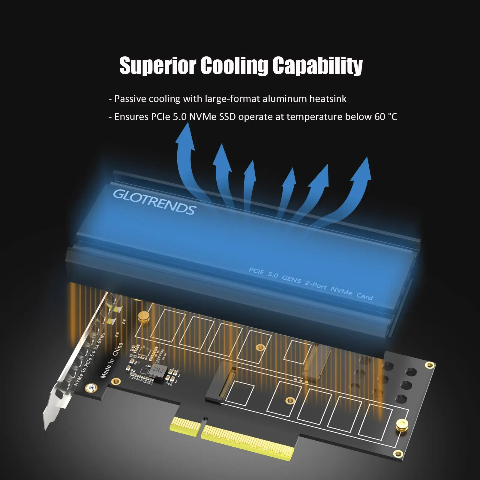 Адаптер GLOTRENDS PA52 Dual M.2 NVMe — PCIe 5.0 X8, до 256 Гбит/с для функции RAID платформы AMD и Intel